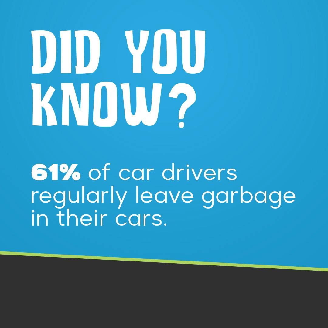 Text "Dig you know? 61% of car drivers regularly leave garbage in their cars"